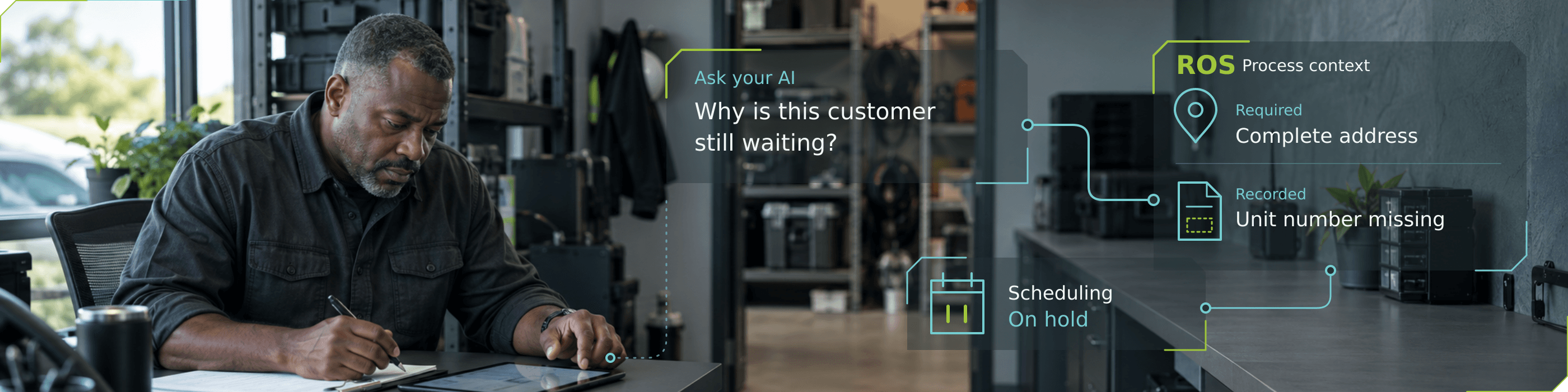 Ask a business question