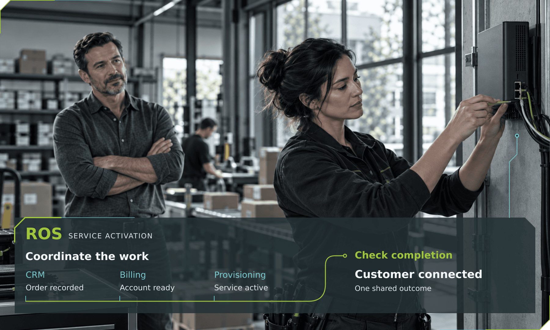 Businesses deliver outcomes