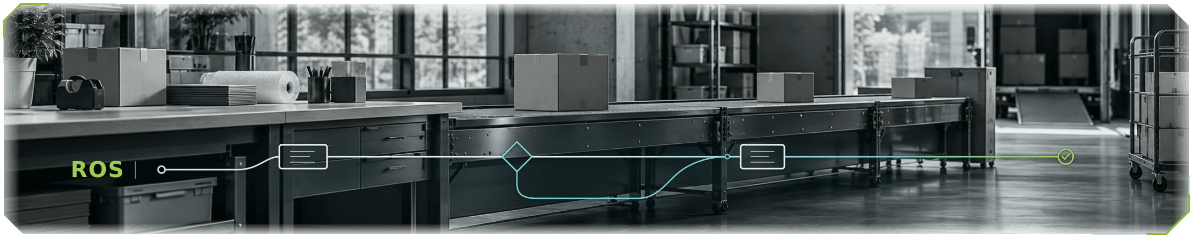 Your business process, from activity to outcome
